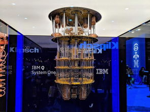 盤點2019年CES 量子計算初露鋒芒，機器人8K齊爭艷，力天機械引關注